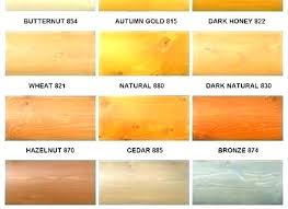 Sikkens Deck Stain Colors Clinalytica Co
