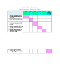 Silabus kurikulum 2013 kelas 4 semester 2 format lengkap. Pemetaan Kd Matematika Kelas 4 Sem 2 Revisi 2017