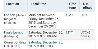 Time tawau with daylight saving time malaysia. Glory Days On Twitter Jade S Birthday In Uk Time Malaysia Time Https T Co Ejqy1risrc