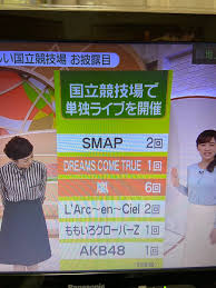 We did not find results for: å›½ç«‹ç«¶æŠ€å ´ã§åˆãƒ©ã‚¤ãƒ–ã‚'ã—ãŸã®ã¯smap Hashtag On Twitter
