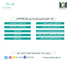 الجامعة العربية المفتوحة V Twitter مرحب ا بك لا يوجد سكن جامعي متوسط الرسوم الفصلية 5 الآف ريال تحياتي