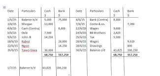 A Cash Book Is A Financial Journal In Which Cash Receipts And Payments Including Bank Deposits And Withdrawals Are Recorded Accounting Notes Cash Book Journal