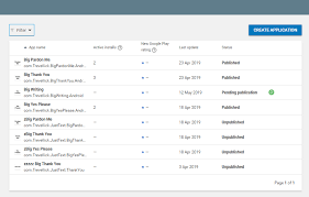 Some may know google play developer console as android developer console but we will not call it with that phrase. Entfernen Sie Apk Aus Der Bibliothek In Der Google Play Developer Console
