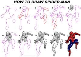Kids and beginners alike can now draw a great looking earth. How To Draw Spider Man Step By Step Pictures