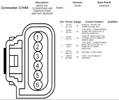 Here is a video on how you can test your maf sensor using a basic $5 multimeter. 2010 Ford 5 4 V8 Engine 6 Wires At Mass Air Flow Sensor I Am Trying To Determine Which Two Are For The Intake Air