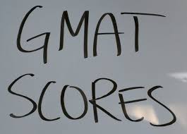 Gmat Score Magoosh 24 Fitness Super Sport