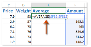 How To Add Average Grand Total Line In A Pivot Chart In Excel