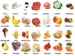 Lebensmittel Auf Spanisch Spanisch Lernen Spanisch Spanisch Sprache