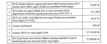 2018 yılı içerisinde yeni bina mükellefiyeti tesis ettirenler ise 2019 yılı vergi matrahlarının hesabında arsa payına ilave olarak ilan edilen bu bina metrekare normal. Emlak Vergisi Kanunu Genel Tebligi Seri No 74