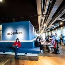 With this acquisition, accenture will take another major step in expanding its digital agency, accenture interactive, in germany. Jobs Bei Accenture Glassdoor