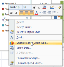 the quickest way to select an data series in an excel chart