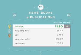 Msn malaysia news brings you the best berita and news in local, national, global news covering politicis, crime, policy, events, unrest and more from we are sorry, but this experience needs a newer generation of browser. The Most Expensive Search Keywords On Google In Malaysia Silver Mouse