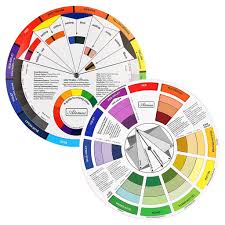 Colour Wheel Paint Mixing Learning Guide Art Class Teaching Tool For Makeup Blending Board Chart Color Mixed Guide Mix Colours