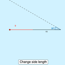 If not, it is impossible: Unique Triangles Ck 12 Foundation