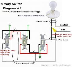 Another 2 wire switch leg is pulled from the switched receptacle to the switch. Fourwayswitchdiagram2 Light Switch Wiring Electrical Switch Wiring 3 Way Switch Wiring