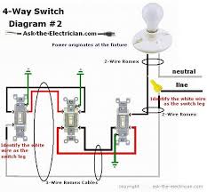 The type of circuit wired for a switch depends on where this is common when multiple switches in one wiring box control different outlets on the same branch circuit. Fourwayswitchdiagram2 Light Switch Wiring Electrical Switch Wiring 3 Way Switch Wiring