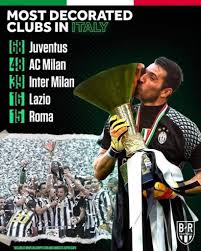Inter milan official • зрителей: Pin De ðšžðšŸ Em Gianluigi Buffon 1 77 Futebol