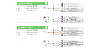 Alarm clock has 1 style and 100% free license. Use Case Music Alarm Clock For The Perfect Start To The Day Loxone