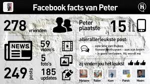 facebook facts