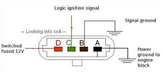 On a factory hei, the primary coil leads will either be white and red, or yellow and red. Coil Wiring Diagram