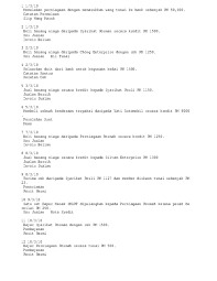 Bagaimana jika barang yang dikirim tidak sesuai dengan gambar atau deskripsi? Akaun Data Eric Jude Academia Edu