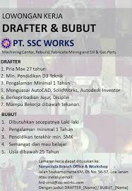 Lowongan kerja samarinda, kalimantan timur. Loker Kaltim Posts Facebook