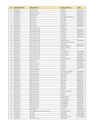Sunuk pahari viiiage is located in bankura. Https Banglashasyabima Net Assets Bank Master Database Pdf