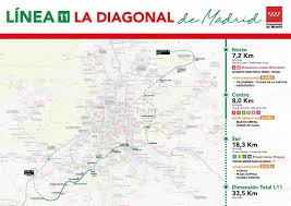 Maybe you would like to learn more about one of these? Valdebebas Pide Plazos Para La Linea 11 De Metro Hortaleza Periodico Vecinal