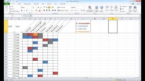 Create A Basic Raci Chart