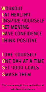 Pin On Motivation