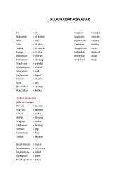 Pada kesempatan yang baik ini izinkan kami untuk mengulas materi kosakata mengenai anggota. Belajar Bahasa Arab