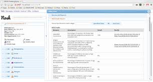 Nosh Chartingsystem A New Open Source Health Charting