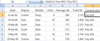 How To Write Excel If Function Statements