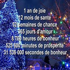 Résultat de recherche d'images pour "bonne année 2018 image"