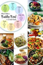 How To Make A Buddha Bowl 35 Delicious Bowls Healthy Snacks Recipes Easy Healthy Recipes Recipes