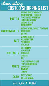 Eating Clean At Costco Shopping List Costco Shopping Costco Shopping List Clean Eating Shopping List