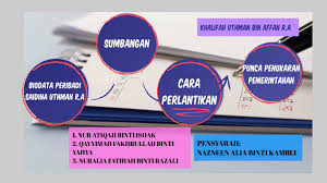 Sumbangan khalifah uthman bin affan dalam bidang pertahanan. Khalifah Uthman By Atiqah Ishak