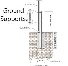 Delivery and setup are always free! Ground Supports Quality Carports Inc