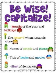 list of capital letters anchor chart ideas image results