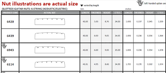 Classical Guitar Size Chart 2019