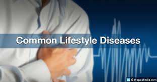 Don't delay your care at mayo clinic featured conditions information and tools for a healthy lifestyle. 5 Most Common Lifestyle Diseases In India India