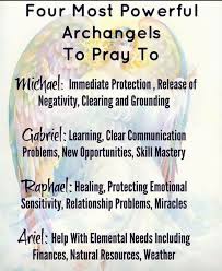 How To Know If Archangel Raphael Is Present Sometimes After Asking For Help From Our Arch Angels It S Difficult T Archangel Prayers Angel Prayers Archangels