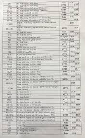 Jul 27, 2021 · điểm chuẩn đại học bách khoa hà nội năm 2020 | thông tin về các trường học ở việt nam. Ä'iá»ƒm Chuáº©n Bach Khoa Ha Ná»™i 2020 Cao Nháº¥t Len Ä'áº¿n 29 04 Ä'iá»ƒm Toan Há»c Viá»‡t Nam