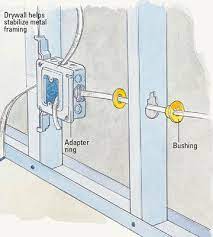 Maybe you would like to learn more about one of these? Working With Metal Studs Better Homes Gardens