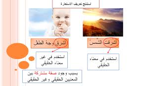 أقسام الاستعارة حسب الاعتبار أقسام الاستعارة باعتبار الأركان الثلاثة إلى خمسة أقسام الأول: Ù…Ø¯ÙˆÙ†Ø© ØªØ¹Ù„Ù… Ø­Ù„ Ø¯Ø±Ø³ Ø§Ù„Ø§Ø³ØªØ¹Ø§Ø±Ø© ÙÙŠ Ø§Ù„Ù„ØºØ© Ø§Ù„Ø¹Ø±Ø¨ÙŠØ© Ù„Ù„ØµÙ Ø§Ù„ØªØ§Ø³Ø¹ Ø§Ù„ÙØµÙ„ Ø§Ù„Ø¯Ø±Ø§Ø³ÙŠ Ø§Ù„Ø«Ø§Ù†ÙŠ