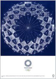 Links and discussion about the olympics and paralympics. Tokyo 2020 Reveal Official Posters