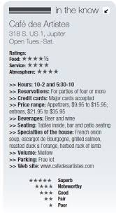 See 26,071 tripadvisor traveller reviews of 216 jupiter restaurants and search by cuisine, price, location, and more. French Fare At Cafe Des Artistes Is Worth Lingering Over Palm Beach Florida Weekly