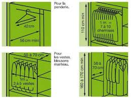Amenadress 2 Zoom Jpg 450 338 Profondeur Placard Amenagement Penderie Amenagement Placard
