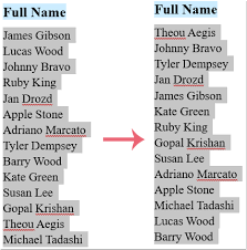 The alphabetizer sorts any list in alphabetical order. How To Sort Full Names Based On The Last Name In Word Document