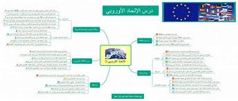 إذا كنت تبحث عن غزوة بدر الأولى، انظر غزوة بدر الأولى. Ø¨ÙƒØ§Ù„ÙˆØ±ÙŠØ§ 2020 Ø®Ø±Ø§Ø¦Ø· Ø°Ù‡Ù†ÙŠØ© Ø§ÙÙƒØ§Ø± ÙˆØ«Ù‚Ø§ÙØ§Øª ÙˆØ§Ø±Ø´Ø§Ø¯Ø§Øª ÙˆÙ†ØµØ§Ø¡Ø­ Facebook